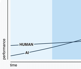 artificial-intelligence-radiology